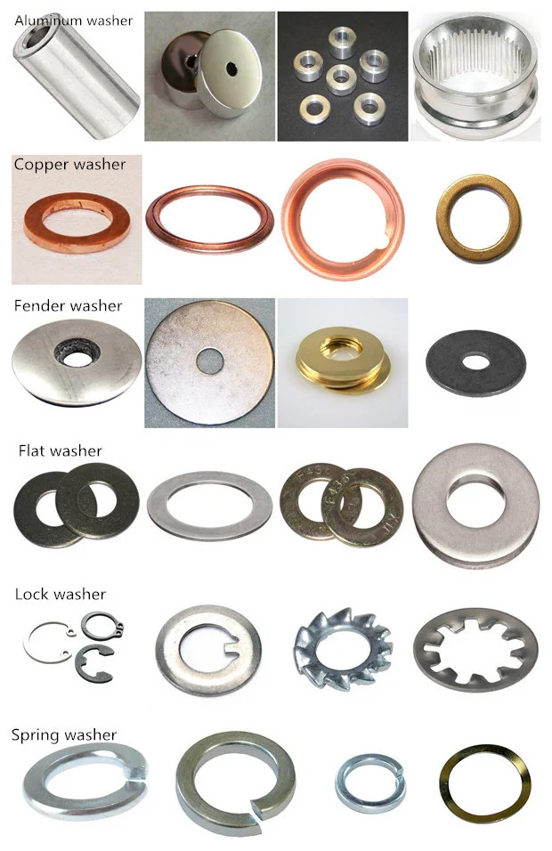 metal washer(2)