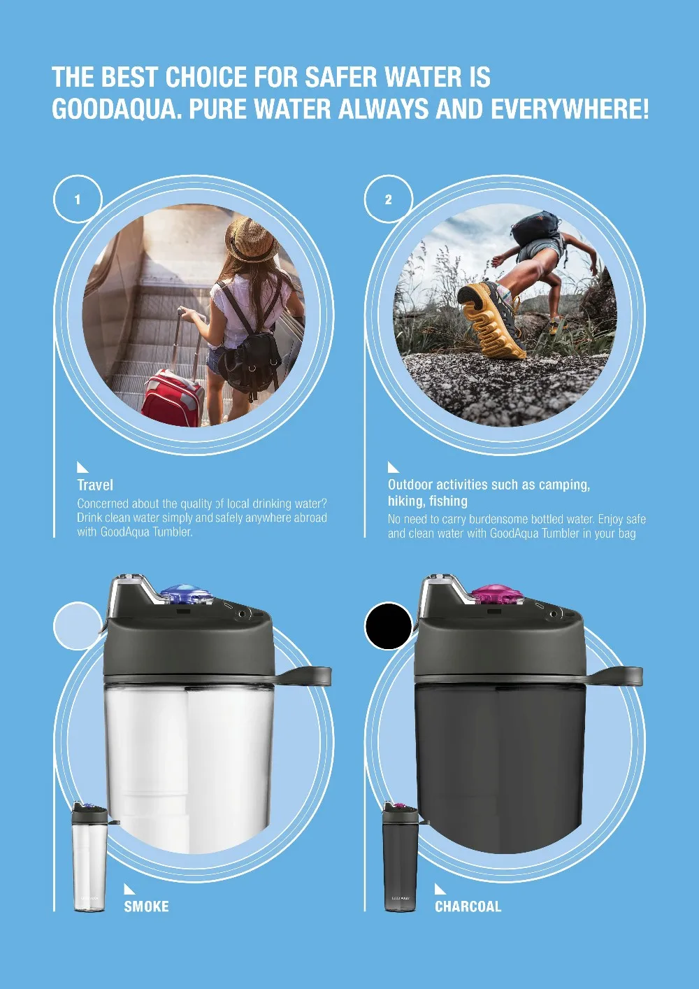 Portable Water Filtration Tumbler Buy Portable Water Purifier,Water