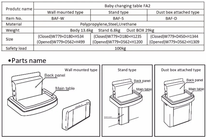 baby changing station size