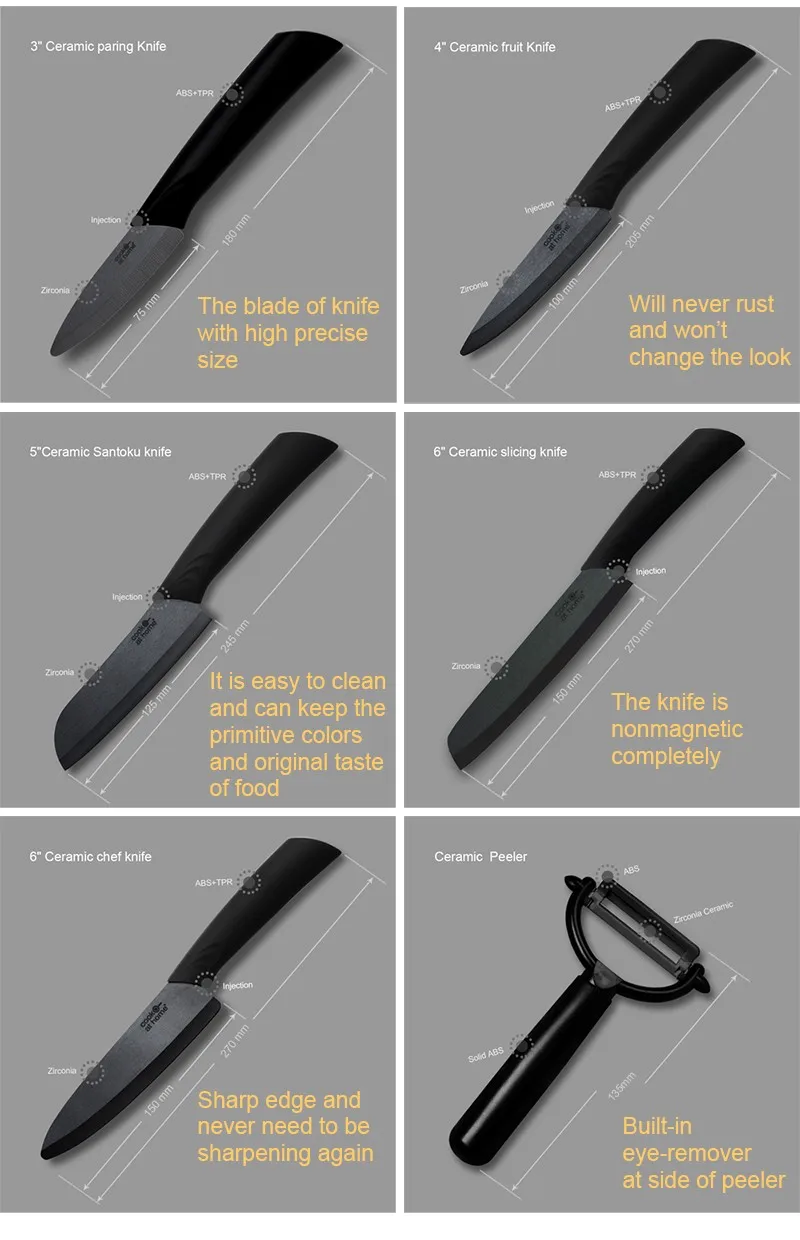 kitchen knives that never need sharpening kitchen knives that never kitchen knives that never need sharpening kitchen knives that never