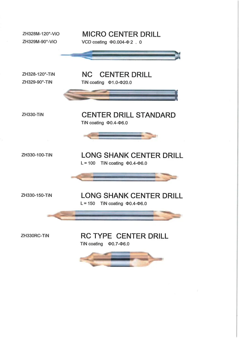 2 Flutes AlTiN Coated 90/° Carbide Spot Drill 0.1180? Drill Diameter/ נ0.3540? Flute Length Carbide