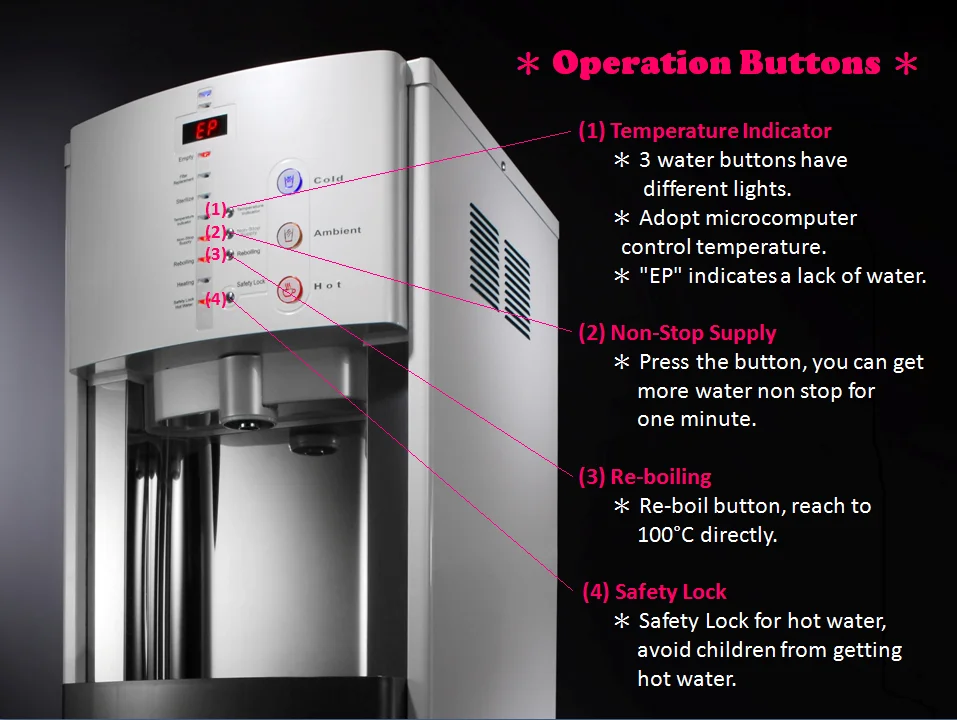 Water Dispenser Spare Parts Magic Hot And Cold Water Dispenser Buy