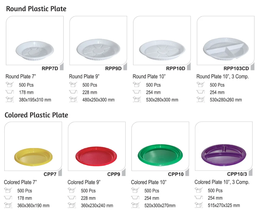 Disposable Plastic Plate Food Serving Buy Fast Food Plates,Plastic