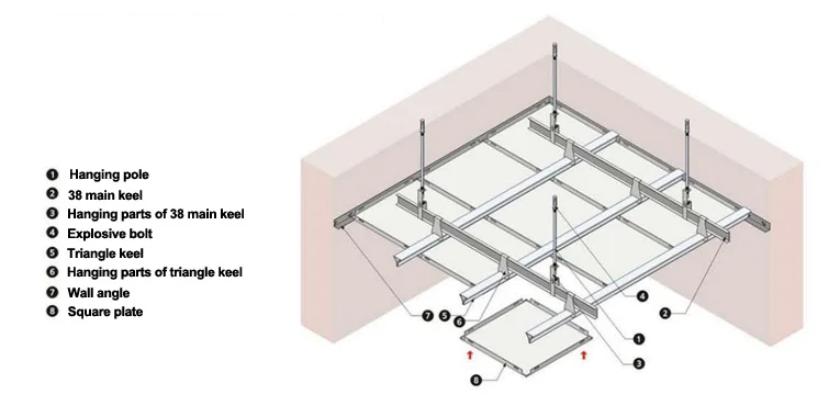 Aluminum Sheet Metal Ceiling Aluminum Ceiling System - Buy Aluminum ...