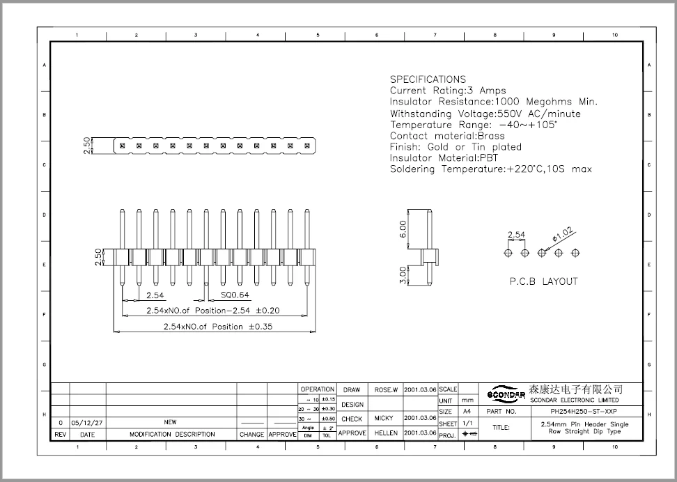 2.54mm Pitch Pin Header Buy 2.54 Mm Pitch Pin Header,2.54mm Pin