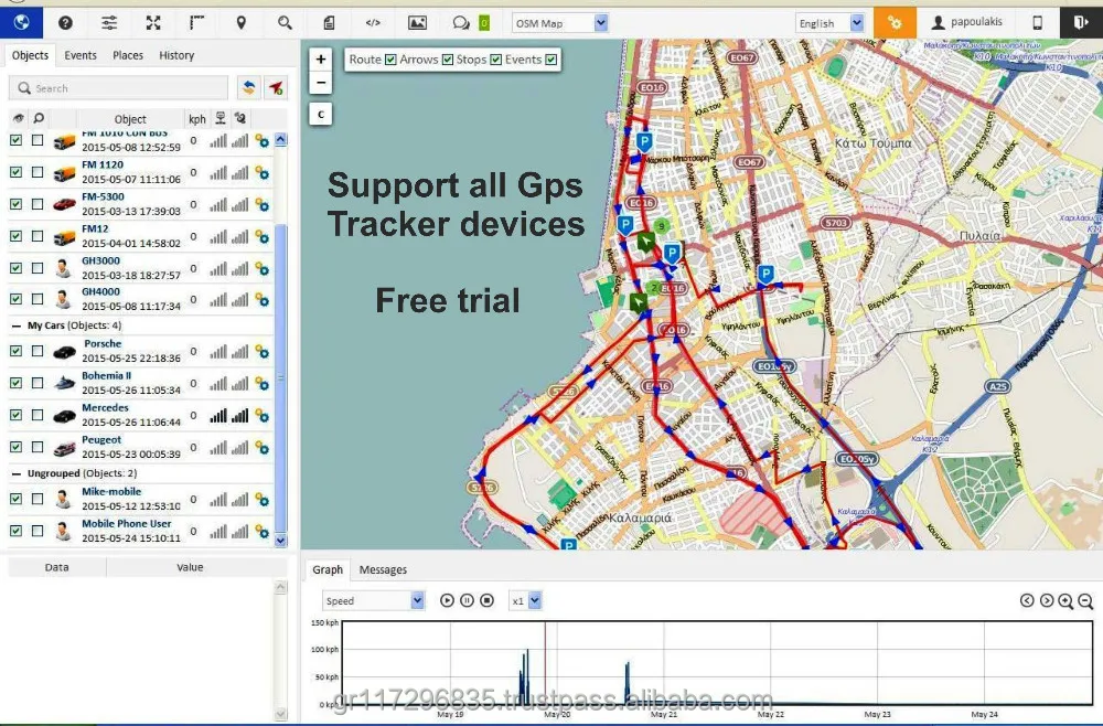Gps Tracking Software With Open Source Code Gps Tracking Software With Open Source Code Suppliers And Manufacturers At Alibaba Com Gps Tracking Software With Open Source Code Gps Tracking Software With Open Source Code Suppliers And Manufacturers At Alibaba Com