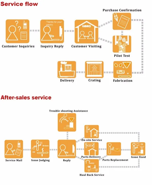 service.jpg