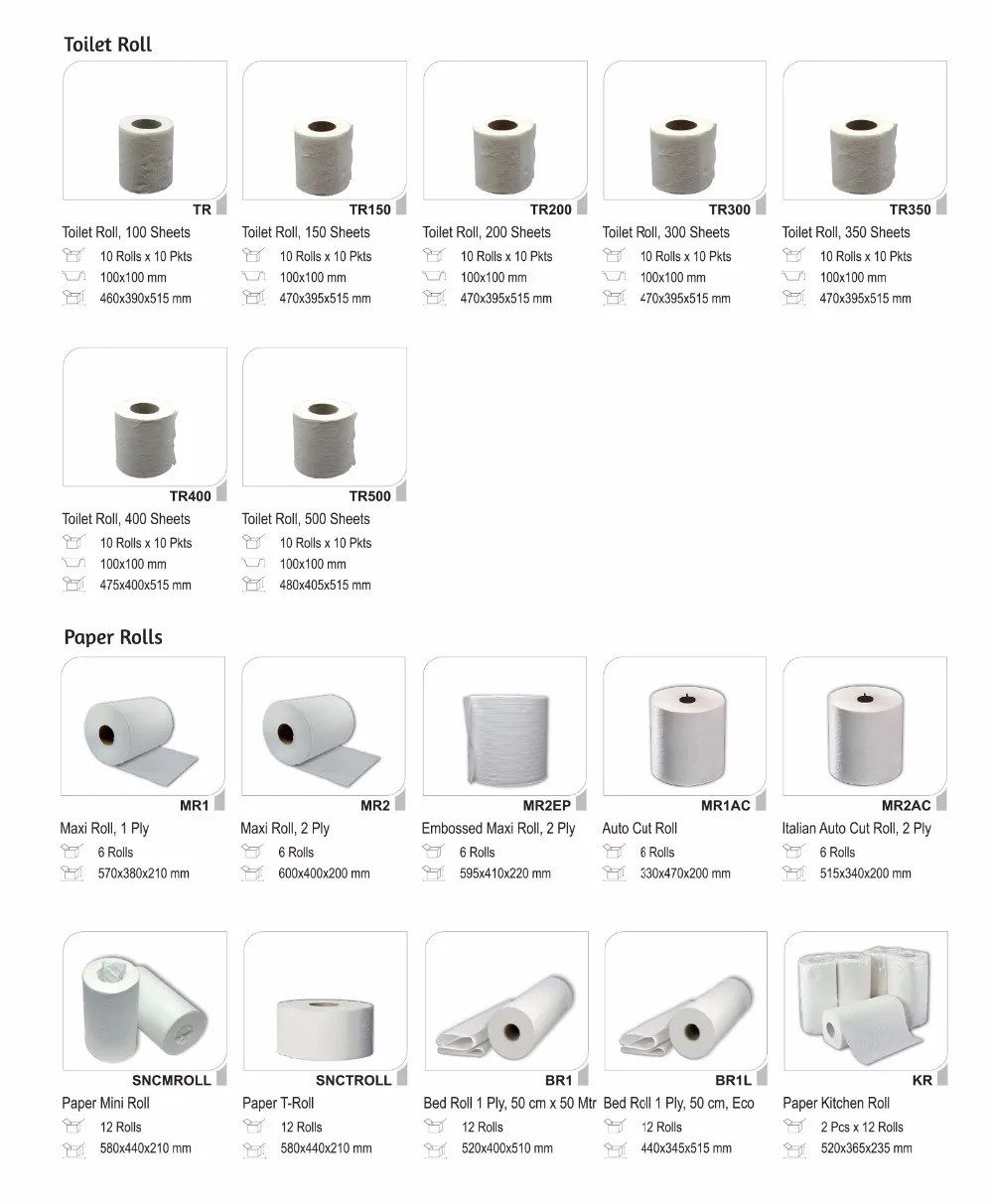 toilet-rolls-from-dubai-manufacturer-buy-toilet-paper-roll-toilet