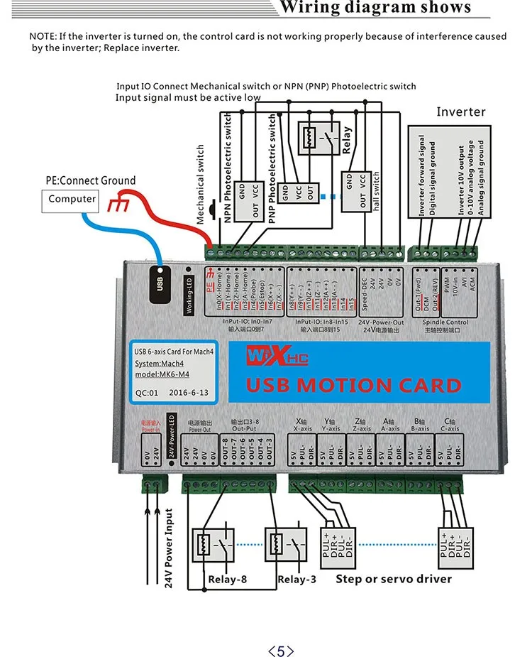 cnc usb motion controller mach4