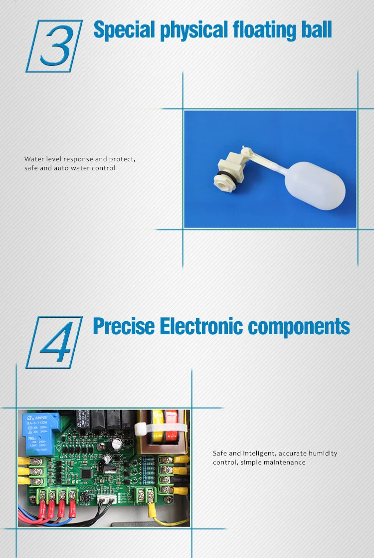 AceFog Humidification and humidity control in pharmaceutical manufacturing