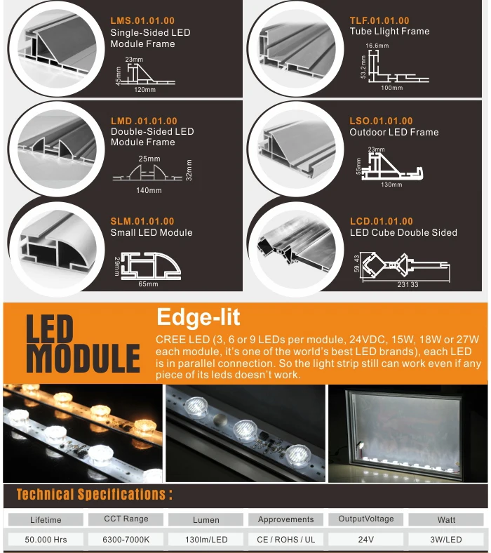 Highest Level Customized Aluminium Textile Frame