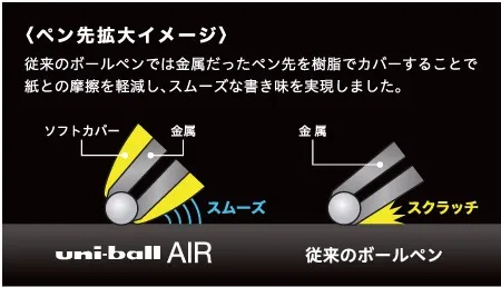 uniball_air_img1.jpg