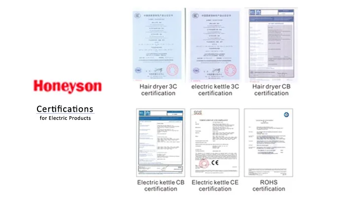 Certifications of Honeyson.jpg