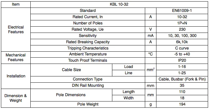 6ka Rcbo 1p+n 32a Residual Circuit Breaker With Overload Protection