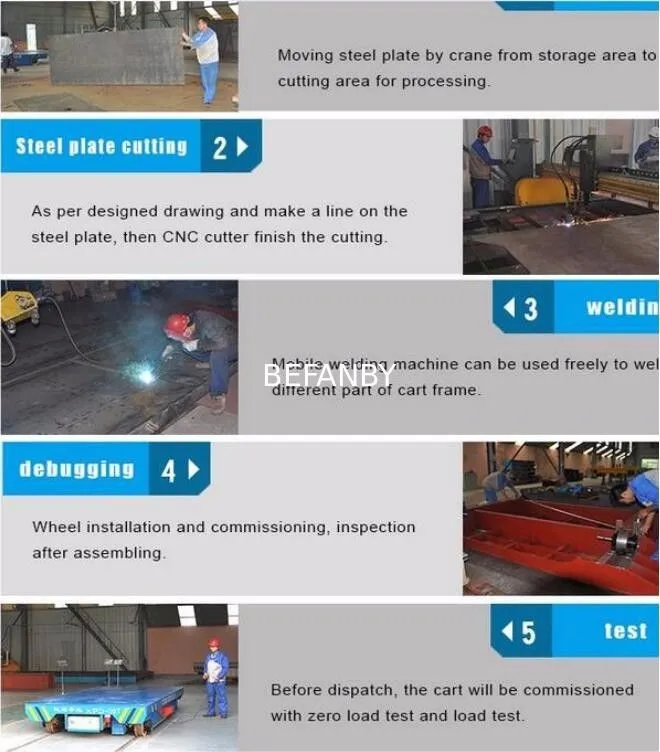 pl11412781-chinatransfercart_com