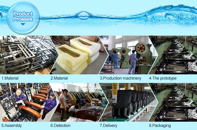 Ceragem Thermal Massage Bed Northern Ireland With Facial Bed Buy