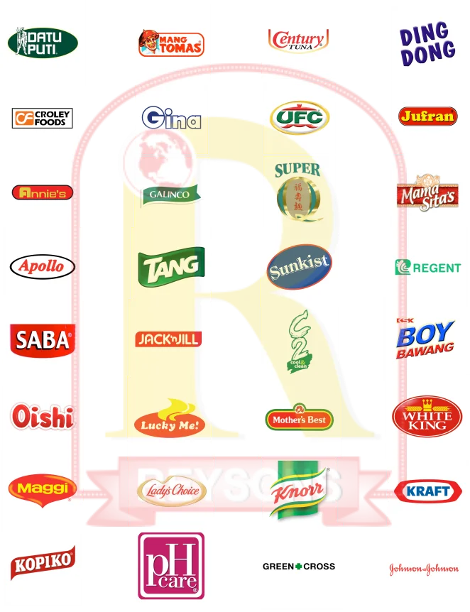Exporter Of Philippine Products (food And Non Food) - Buy Food ...