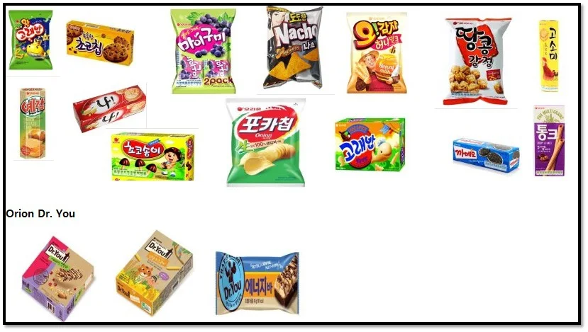 Korea Orion Confectionery 