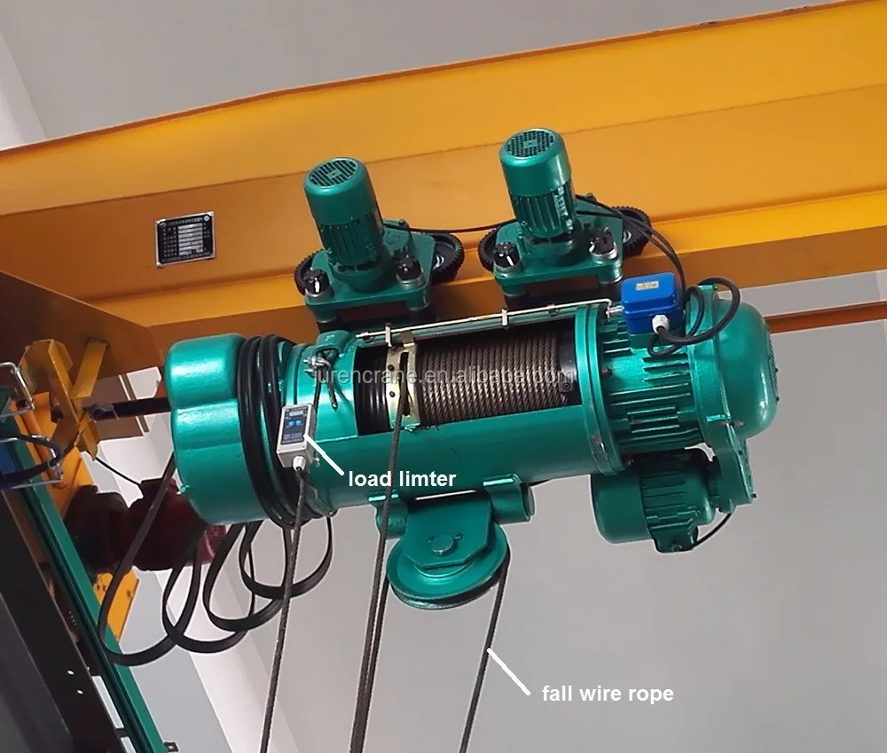 Crane Electrical Hoist Load Limiter Buy Load Limiter,Load Limiter
