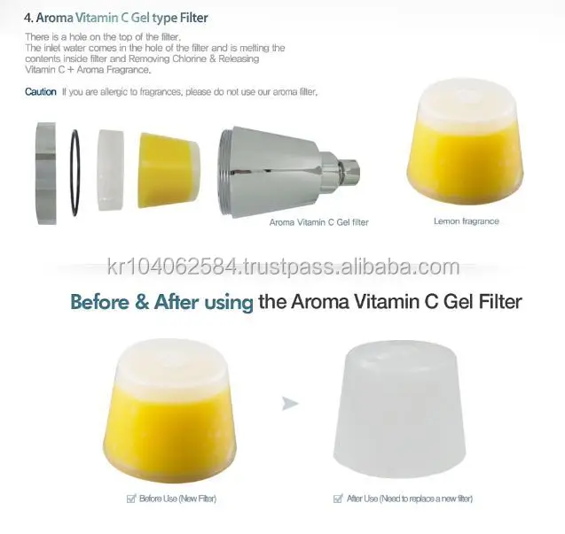 Arofix02 / Aroma Sense / Chlorine Free/ Vitamin C/ Water Saving