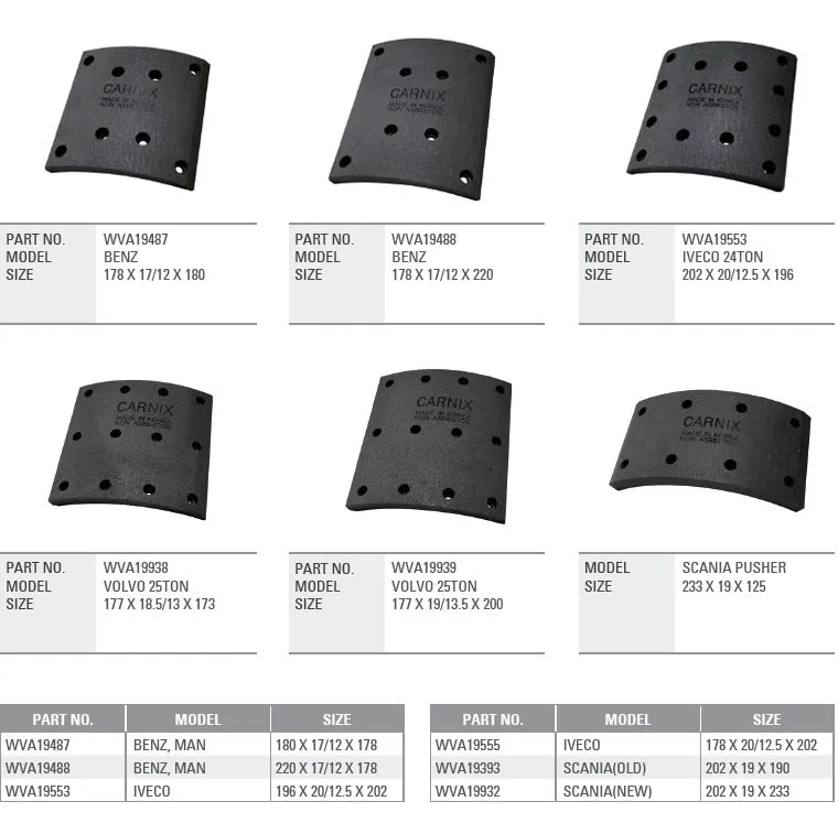 Brake Linings For European Commercial Vehicles Buy European Car Parts