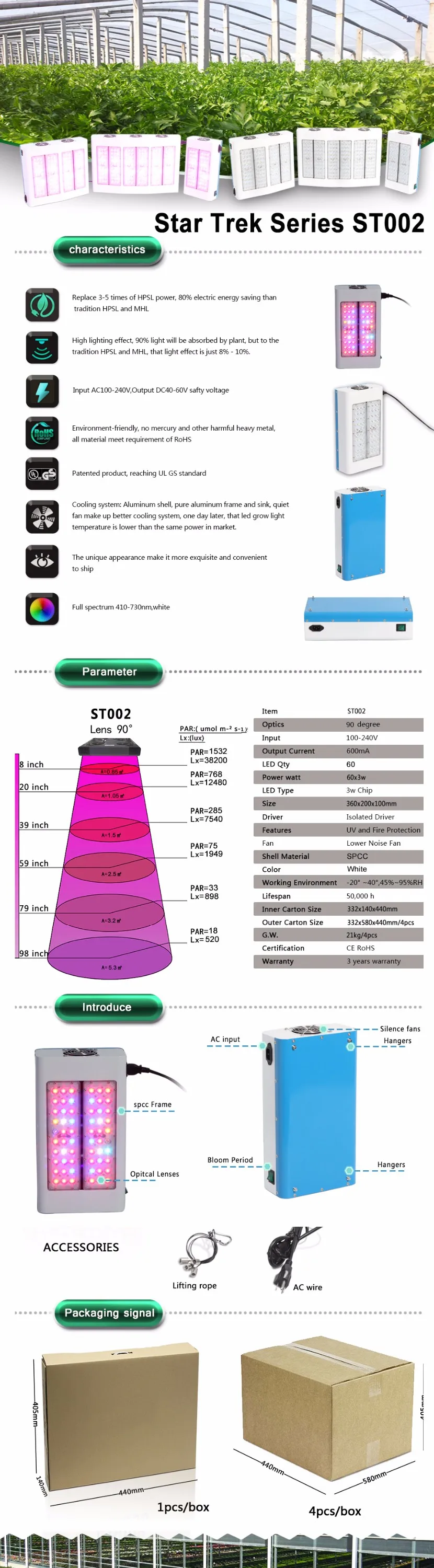 Lampu Taman Berapa Watt / Harga lampu tenaga surya 2021.