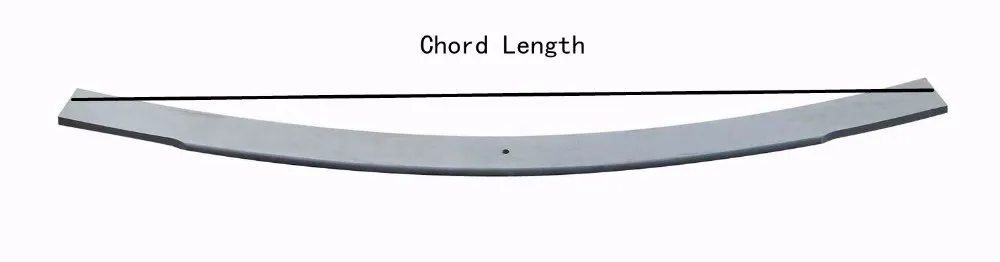 chord length.jpg