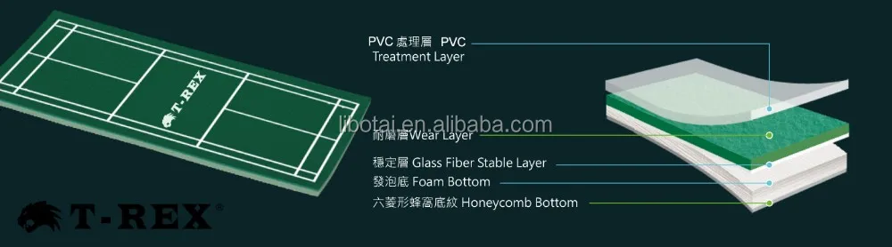 TREX OEM synthetic used sport badminton court flooring mat