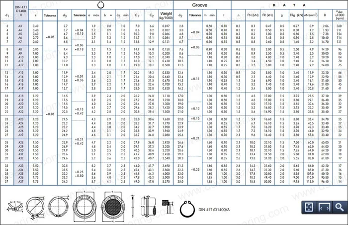 42-0034 Hole D Ball Bearing Hinged Stainless Steel Round Wire Snap Ring ...