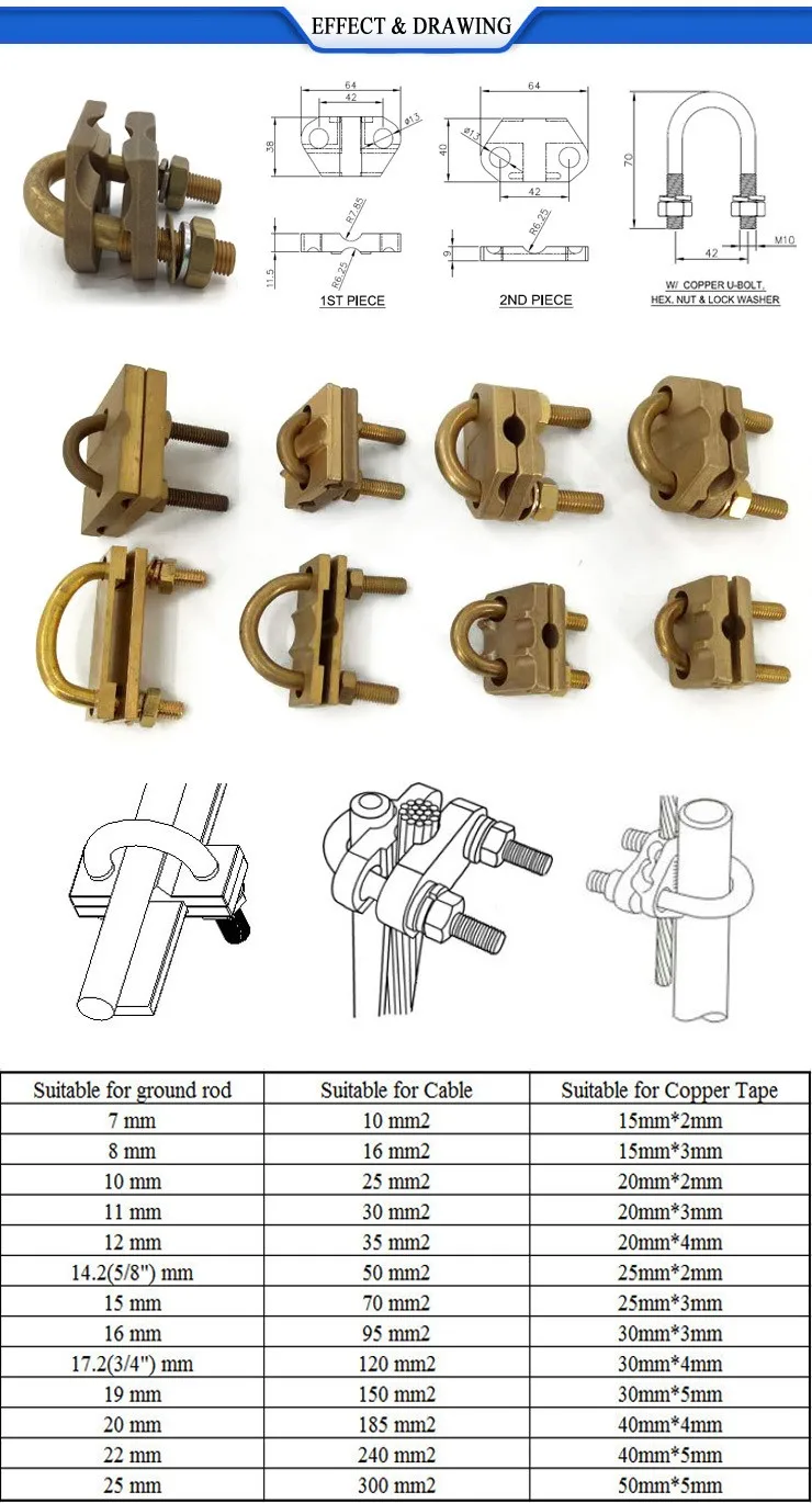 Ground Rod Clamp Wire Earthing Clamp - Buy Ground Rod Clamp,earthing 