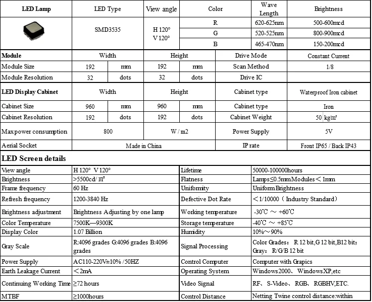 Outdoor Full Color P6 Smd Led Display Module 192x192mm P6 Outdoor Led