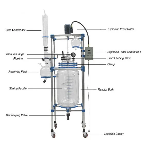 Brushes, Glassware Cleaning, Cylindrical Reactors