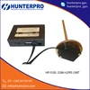 Smooth Performance Best Quality GPS Tracker Devices for Wholesale Purchase