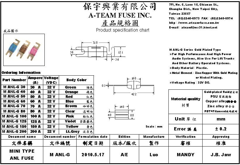 Taiwan Made Mini Anl Fuse Anl Fuses Mini Type 60 Ampere Mini Anl Fuse