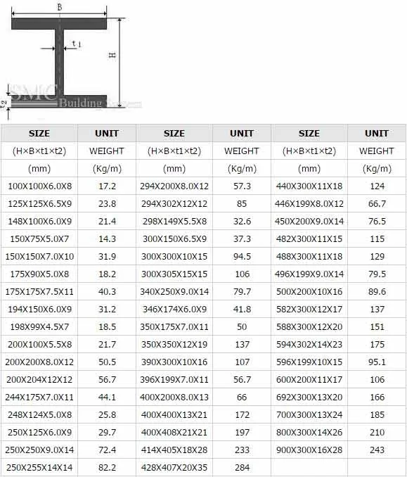 Size Chart H M Indonesia