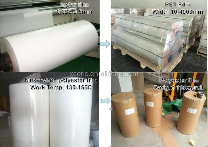 Good Quality 6020 6021 Laminating Mylar Sheet Scrap Roll Transparent