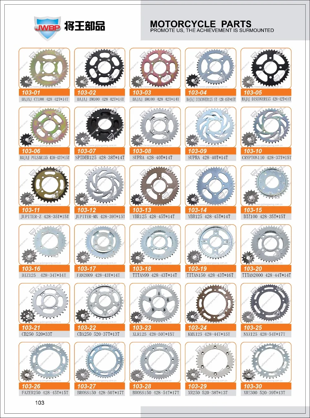 bajaj v12 chain set price