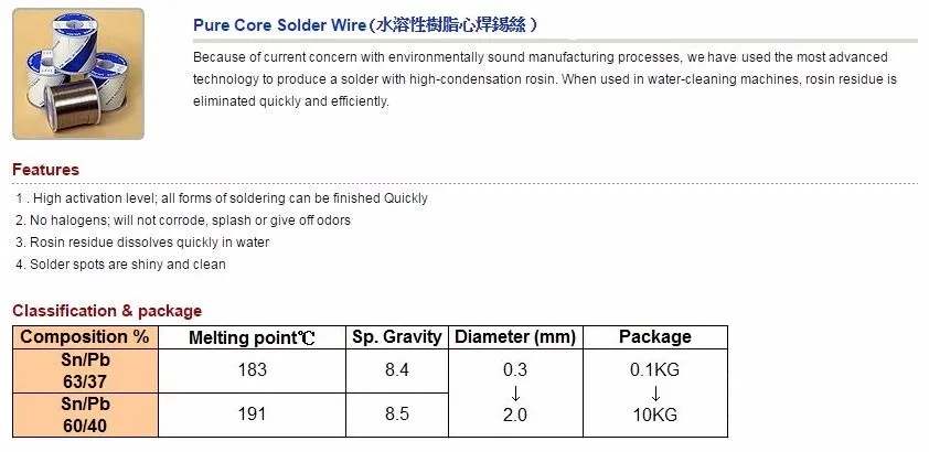 Brand New Pure Core Water-Soluble Solder Wire.JPG