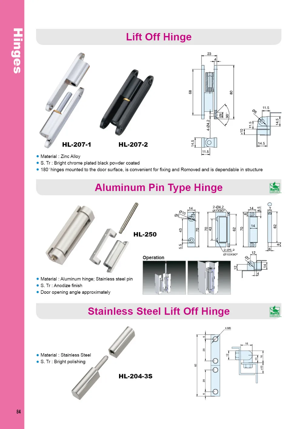 HL-207-1 Electrical Panel Door Hinge - Adjustable & Durable