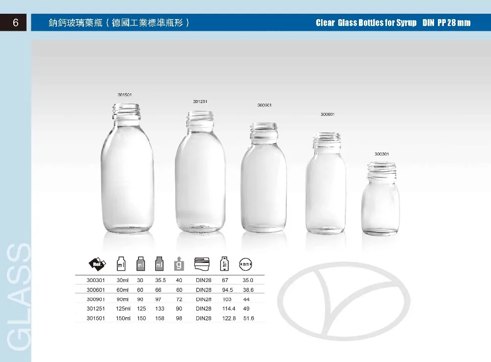 Объем стекла. Флакон (din ISO 8362). Диаметр флакона din. Размер бутылки сиропа. Высота бутылки с сиропом.