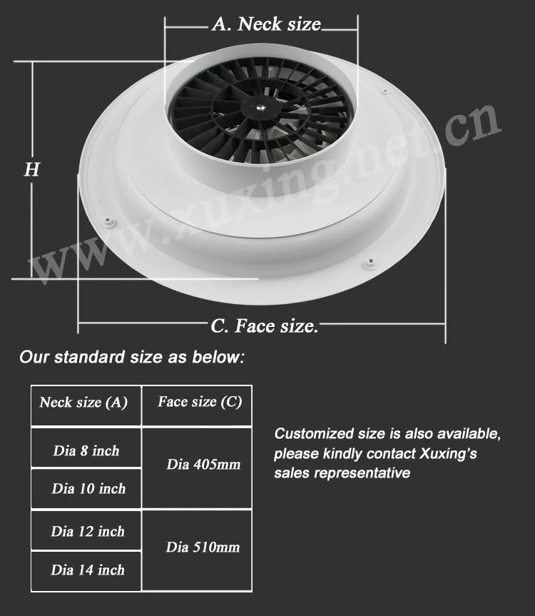 Hvac Adjustable Pvc Round Ceiling Air Diffuser Made In China Foshan Buy Pvc Air Diffuser Adjustable Air Diffuser Hvac Air Diffuser Product On