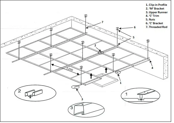 Clip In Tile Ceiling Aluminium 600 X 600 Panel - Buy Clip In Ceiling ...