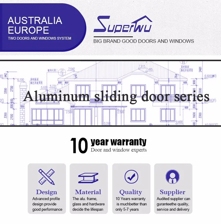 Thermal break aluminum profile sliding door with retractable flyscreen for australia market