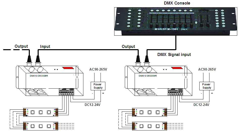 Схема подключения dmx 512