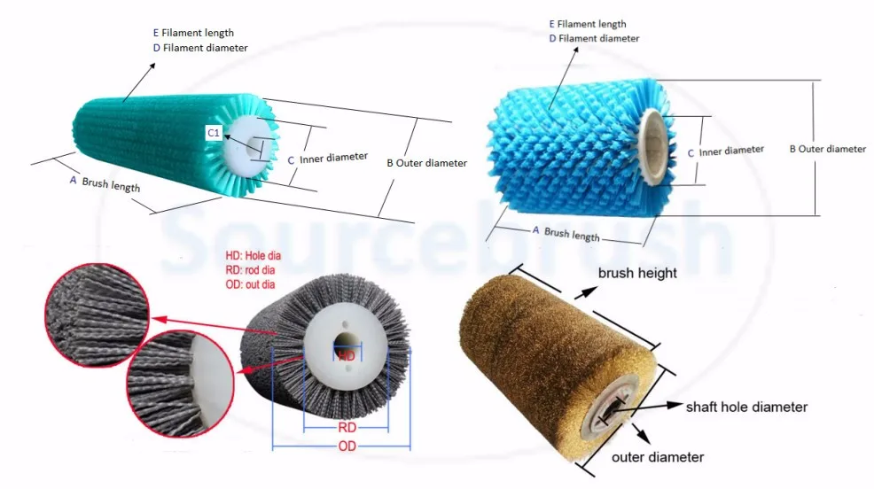 Factory Custom Soft Nylon Bristle Rotary Solar Panel Cleaning Brush For