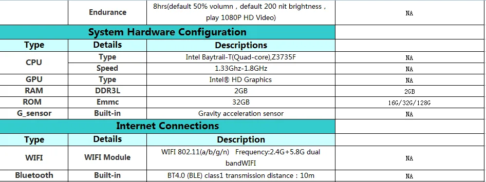 ST935B 8 pouces Windows et professionelles de Watterproof robuste Android  Tablet Pc Support 4G LTE IP67 certificat Wifi Bluetooth fabricants  d'appareils photo et usine Chine - prix bas - Senter électronique