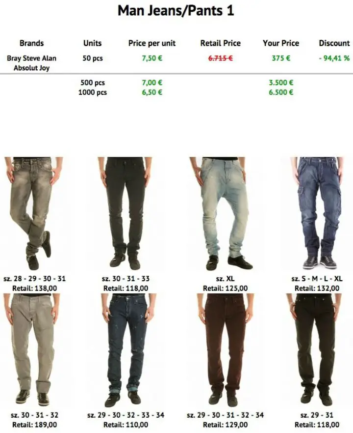 different types of jeans pants for mens