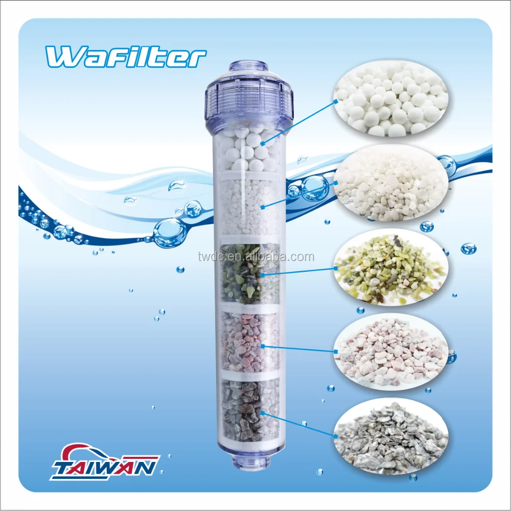inline ceramic water filter