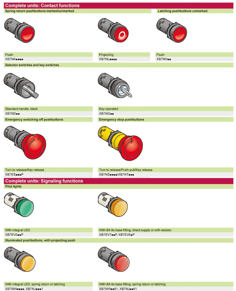 XB7 Push Button XB7EV6 XB7EA1 XB7EV04MP XB7ES542P XB7ED33P XB7EV0MP XB7EA31P 22mm Pushbutton switch