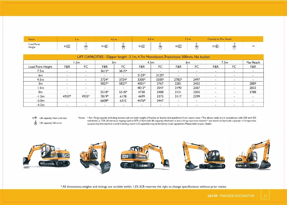 Jcb Js 140 Hydraulic Tracked Excavator Buy Excavator,Mini Excavator